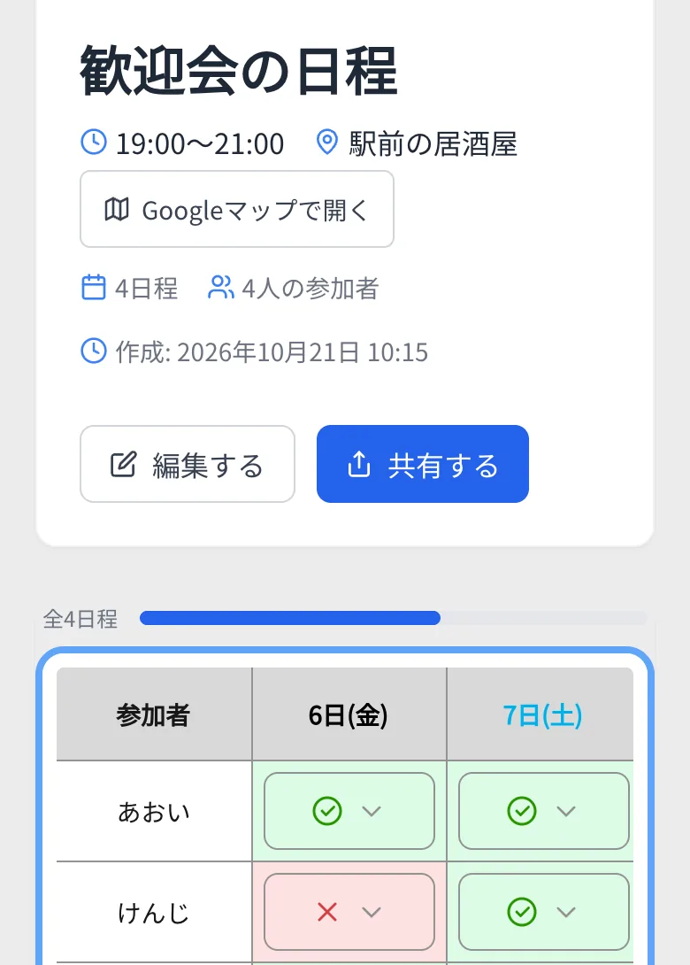 アワセルの画面。時間と場所と、候補日ごとの○△×